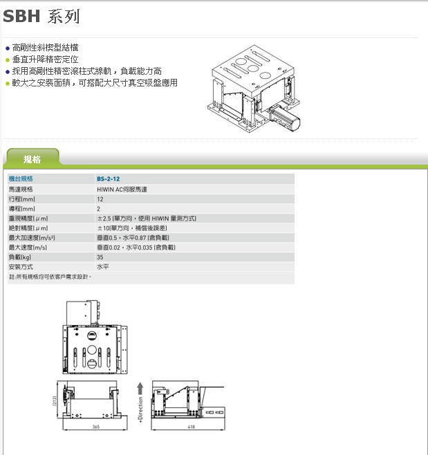 SBH系列