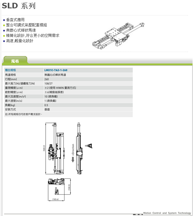 SLD系列