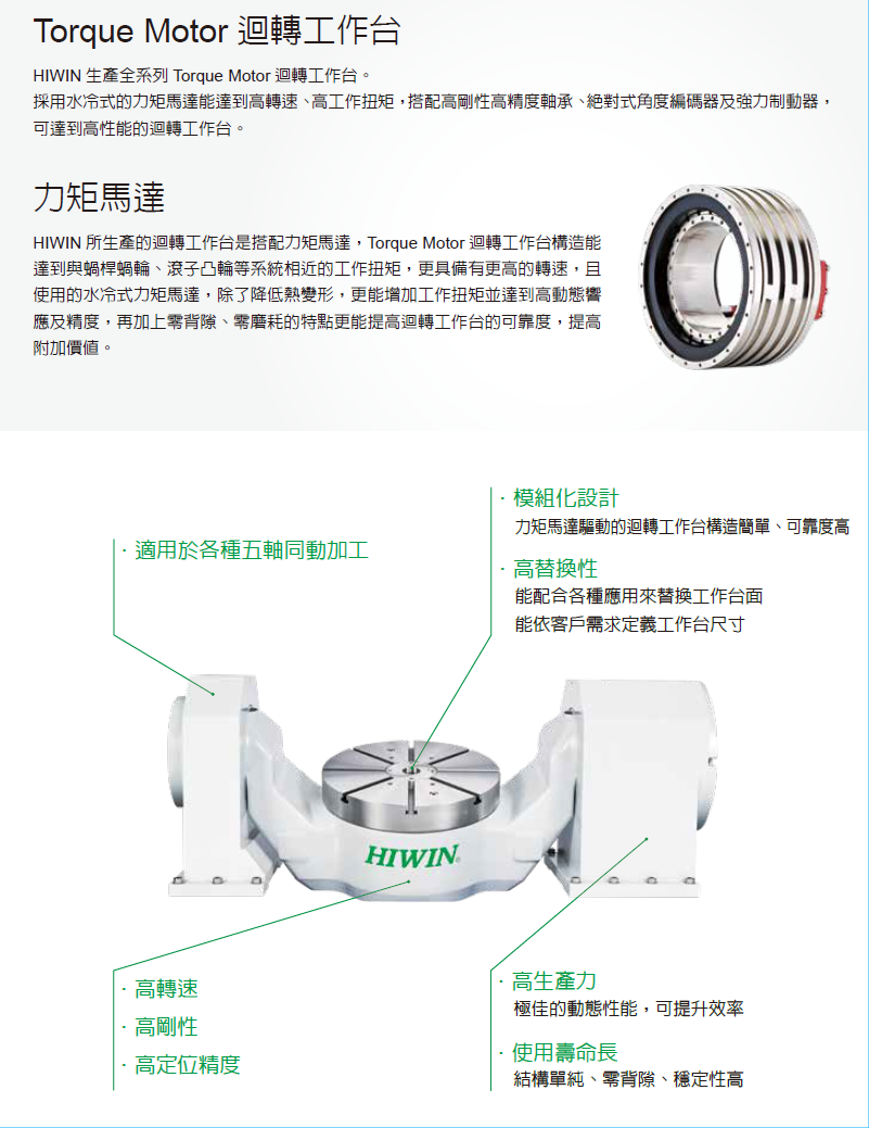 上銀迴轉平臺，HIWIN迴轉平臺RCH系列RCH-800