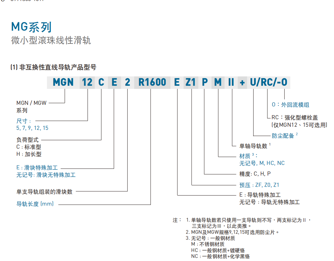 上銀導軌MGN9C