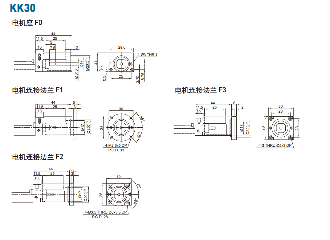 KK301C-75A1-F0