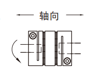 上銀直線模組KK86D20C-940A1-F0