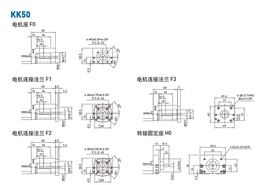 KK501P-250A2-F0