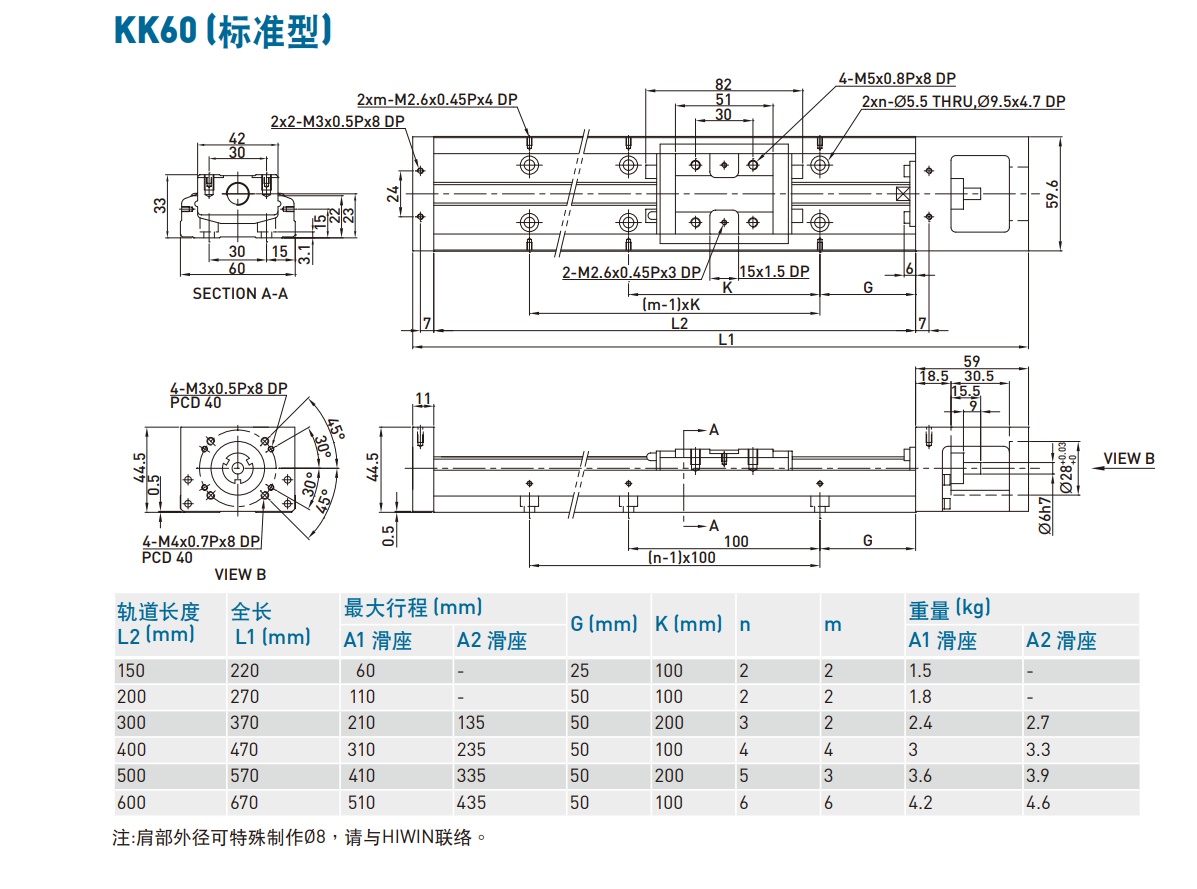 KK60D5P-500A1-F0