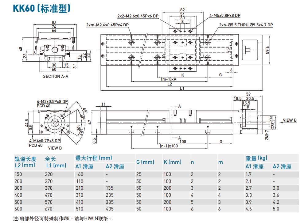 KK60D5P-500A1-F0