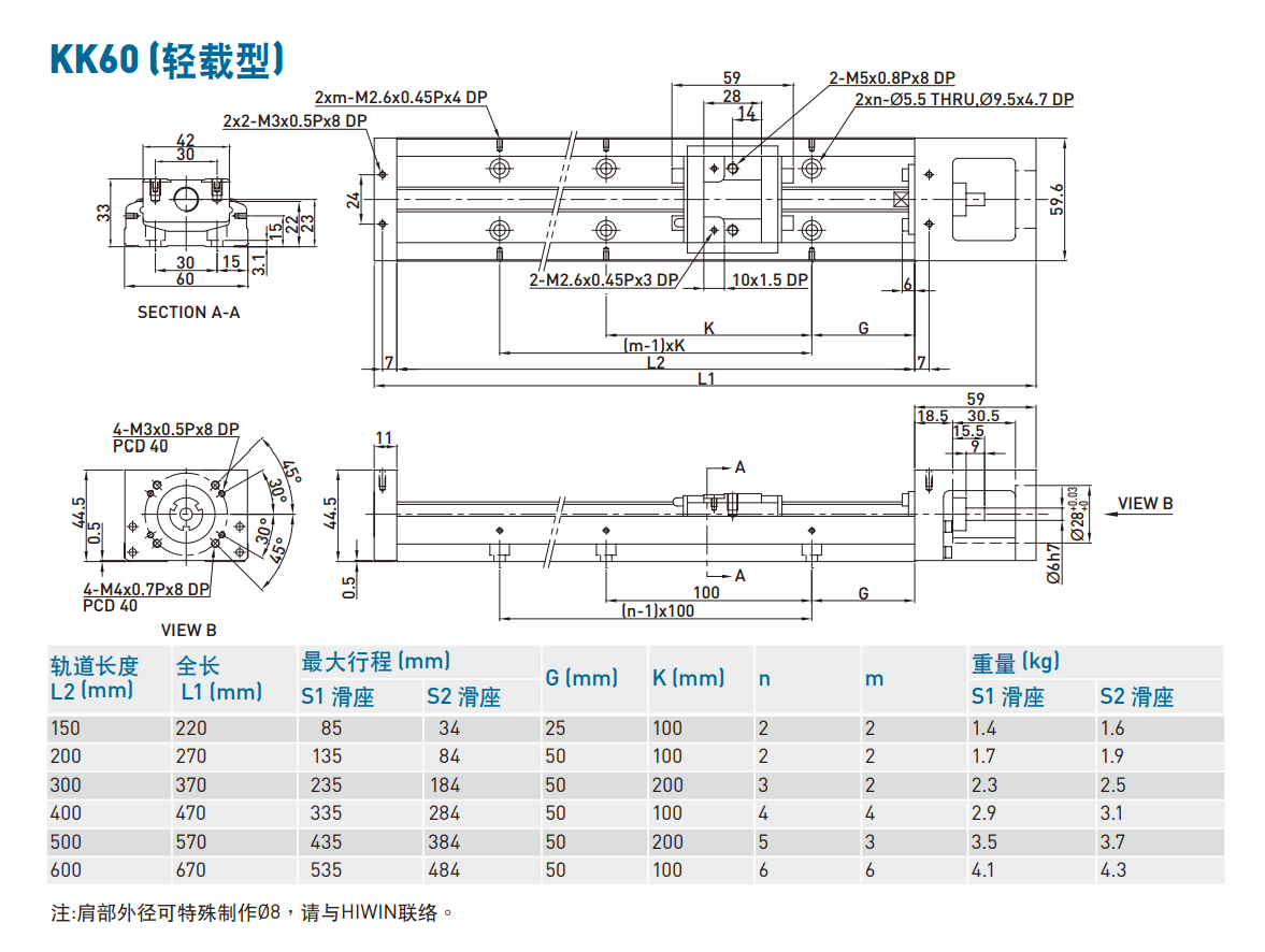 KK60D5P-500A1-F0