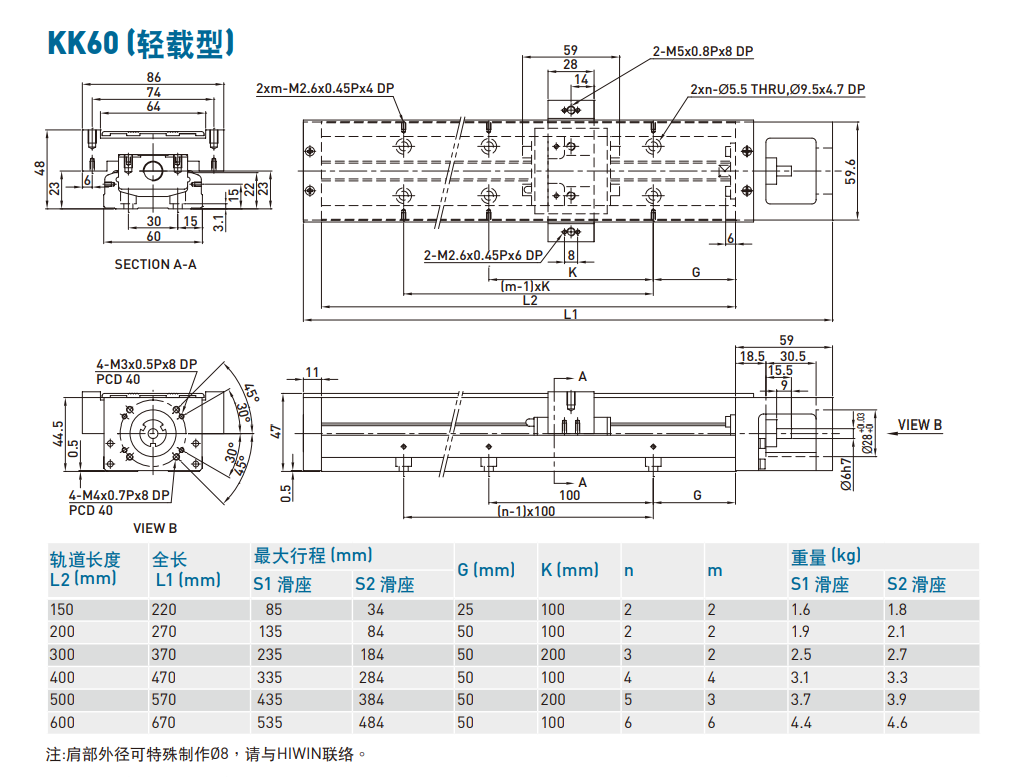 KK60D5P-500A1-F0