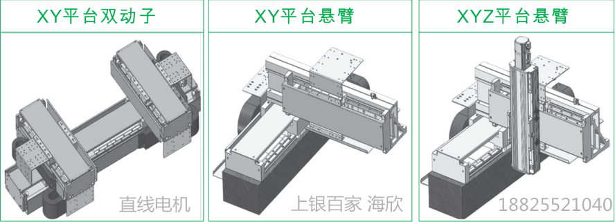 上銀直線電機LMSSA-18C100-1-1900