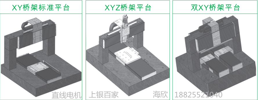 上銀直線電機LMSSA-18C100-1-1900