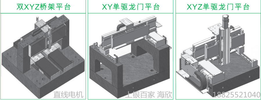 上銀直線電機LMSSA-18C100-1-1900